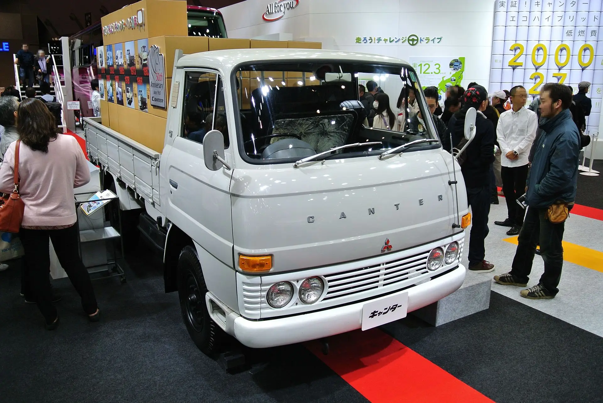 Mitsubishi Canter for Sale in Kenya